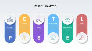 PESTEL Analysis Infographic with Vertical Rounded Pill Design and Soft Shadows vector