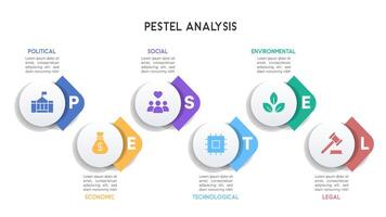PESTEL Analysis Infographic with Floating 3D Elements and Icons vector