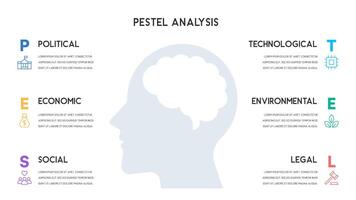 PESTEL Analysis Diagram with Circular Segments and Head Silhouette vector