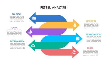 PESTEL Analysis Infographic with Curved Arrows Flow Design for Business Decision Making vector