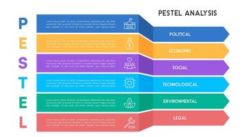 Horizontal PESTEL Analysis Infographic with Multi-Color Chevron Arrows and Text Sections vector