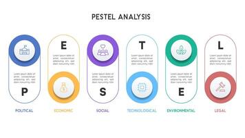 Minimalist PESTEL Analysis Infographic with Circular Elements and Line Icons vector