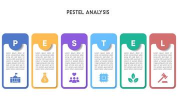 Colorful PESTEL Analysis Infographic with Rectangular Cards and Modern Layout vector
