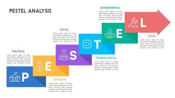 PESTEL Analysis Infographic with Staggered Step Arrow Layout for Business Strategy vector