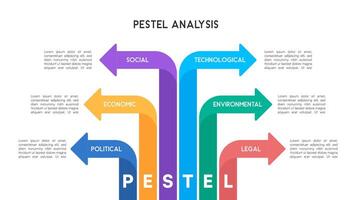 Vertical PESTEL Analysis Infographic with Upward and Sideways Arrows in Colorful Layout vector