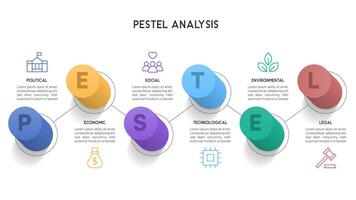 PESTEL Analysis Infographic with 3D Circular Bar, Shadows, and Acronym Header vector