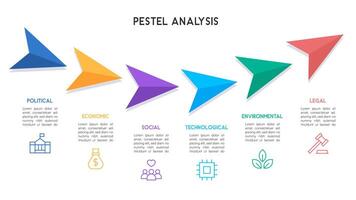 PESTEL Analysis Infographic with Triangular Chevron Arrows for Strategic Planning and Market Trends vector