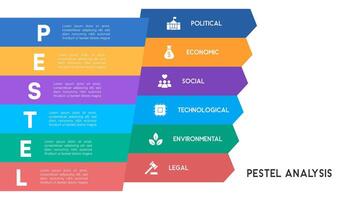 PESTEL Analysis Infographic with Multi-Colored Chevron Flow Chart for Market Research vector