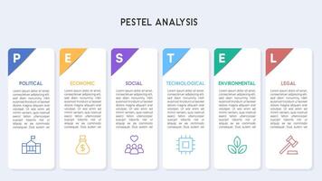 Professional PESTEL Analysis Infographic with 3D Effect Boxes vector