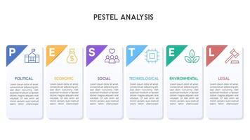 PESTEL Analysis Infographic with Soft Shadows vector