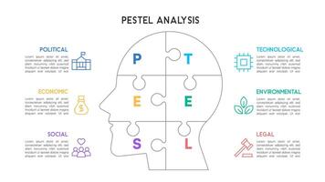 Puzzle-Style PESTEL Analysis Diagram with Connected Head Segments vector