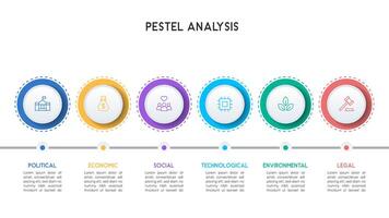 A circular infographic with distinct icons representing each of the six PESTEL analysis factors vector