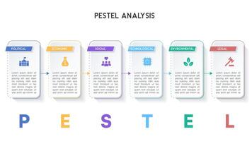 Flat PESTEL Analysis Infographic with Color Coded Panels and Large Letter Headings vector