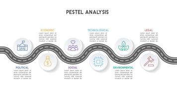 PESTEL Analysis Infographic with Wavy Road and Floating Circular Icons vector