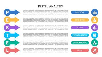 Minimalist PESTEL Analysis Infographic with Straight Chevron Arrows and Text Blocks vector