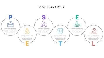 Minimalist PESTEL Analysis Infographic with Circular Line Icons on White Background vector