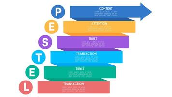 PESTEL Analysis Infographic with Vertical Stacked Arrows for Corporate Decision Making vector