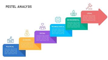 PESTEL Analysis Infographic with Diagonal Arrow Flow Design for Corporate Strategy and Decision Making vector