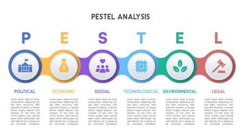 Vibrant PESTEL Analysis Infographic with Linked Colorful Circles Representing Business Strategy Factors vector