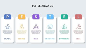 PESTEL Analysis Infographic with 3D Effect and Floating Panels vector