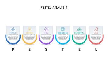 Circular PESTEL Analysis Diagram with Segmented Wheel Design vector