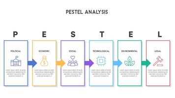 Minimal PESTEL Analysis Infographic with Connected Rectangles vector