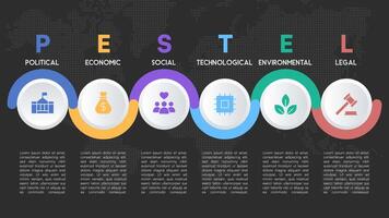 Dark-Themed PESTEL Analysis Infographic with Grid Map Background vector