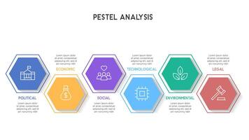 PESTEL Analysis Infographic with Hexagonal Sections and Icons vector
