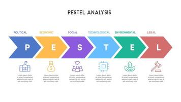 Chevron Arrow PESTEL Analysis Infographic with Colorful Gradient Flow vector
