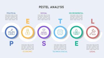 Circular PESTEL Analysis Infographic with Soft Gradient and Minimalist Icons vector