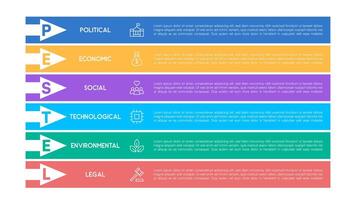 PESTEL Analysis Infographic with Parallel Horizontal Arrows for Strategic Planning and Research vector