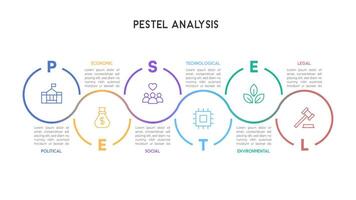 Clean PESTEL Analysis Infographic with Gradient Circular Connections on White Background vector