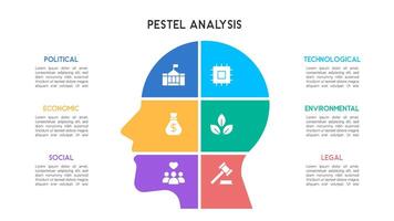 PESTEL Analysis Diagram with Vertical Head Layers and Bright Icons vector