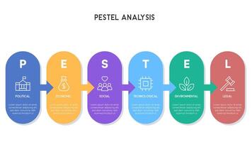 Gradient PESTEL Analysis Infographic with Rounded Rectangular Elements vector