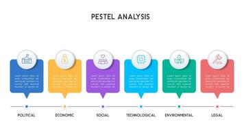 Professional PESTEL Analysis Infographic with Rounded Boxes and Business Category Icons vector