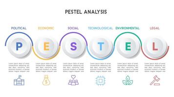 Gradient Circular PESTEL Analysis Infographic with Soft Shadows and Minimalist Icons vector