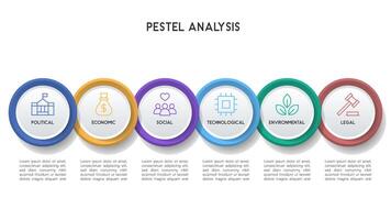 Professional PESTEL Analysis Infographic with 3D Effect Circular Icons and Business Factors on White Background vector