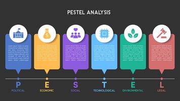 Dark-Mode PESTEL Analysis Infographic with Speech Bubble Style Sections vector