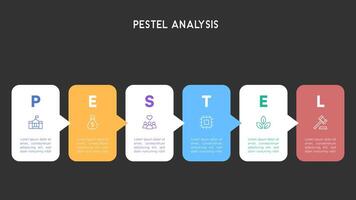 PESTEL Analysis Infographic with Colored Tabs on Dark Background vector