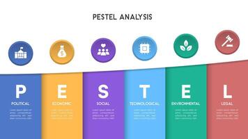 PESTEL Analysis Infographic with Bold Vertical Blocks and Simple Icons vector
