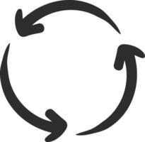 Circular economy concept with three rotating arrows forming a continuous loop, symbolizing the cyclical process of resource use, reuse, and recycling vector