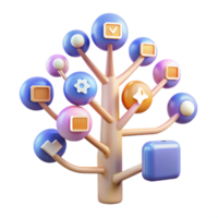 App Feature Tree Visualizing Software Functionality png