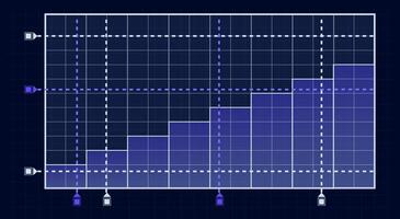 Futuristic HUD interface featuring a dynamic bar graph, complete with grid lines, axes, and markers, ideal for enhancing games or various digital products with engaging visuals vector
