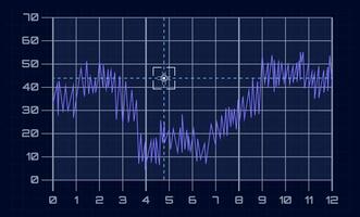 Futuristic heads up display interface showing a fluctuating graph with a target highlighted, resembling a technological diagnostic display with digital infographic elements vector