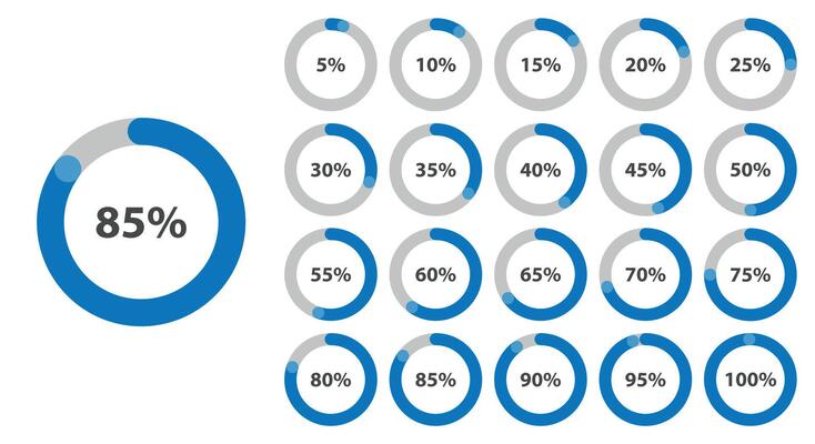Blue Circular Percentage Progress Chart Set
