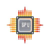 A GPU or processor with heat effects vector