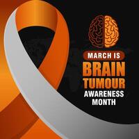 march is brain tumor awareness month. with illustrations of brain shapes and ribbons vector