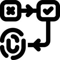 Biometric Spoofing, Identification Outline Icon vector