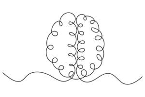 Continuous one line art of drawing of human brain. Hand drawn minimalism style. brain line art illustration vector