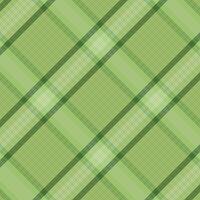 Reiterated Pattern Texture vector